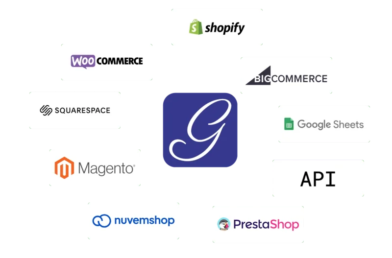 Garnet integration with ecommerce illustration