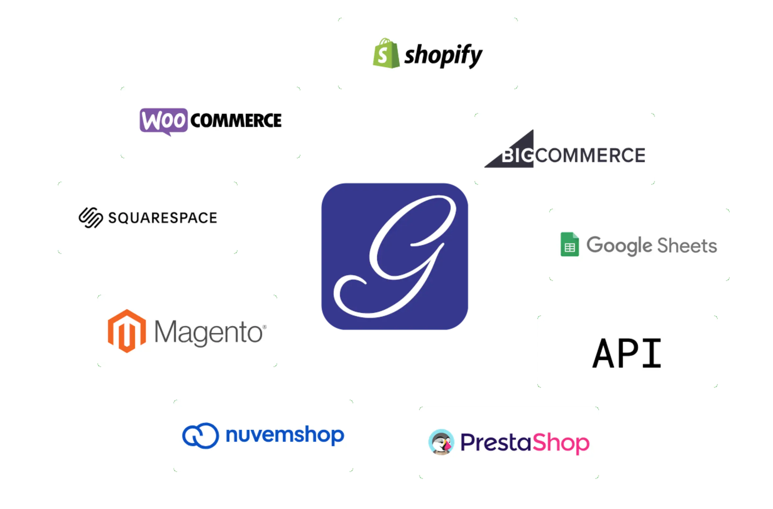 Garnet integration with ecommerce illustration