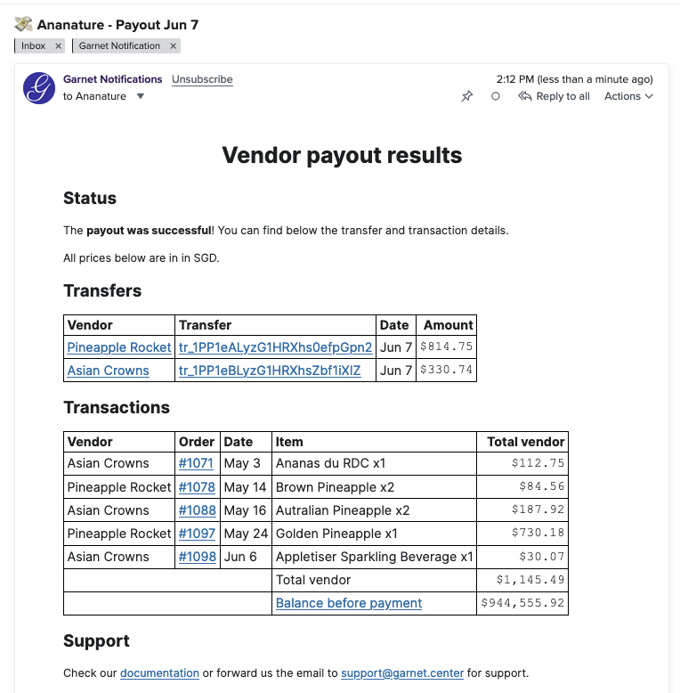 Automated stripe payment email