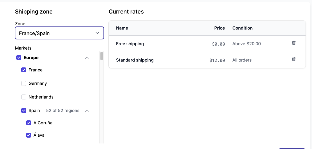 shipping subregions